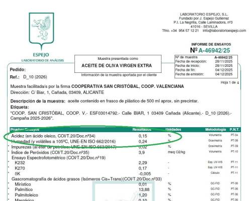 Oliwa z oliwek Extra Virgin ORO DEL VINALOPÓ