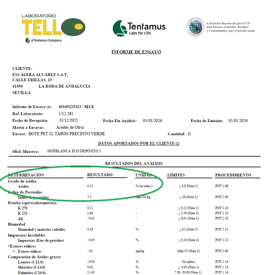 Kwasowość oliwy w puszce 5L