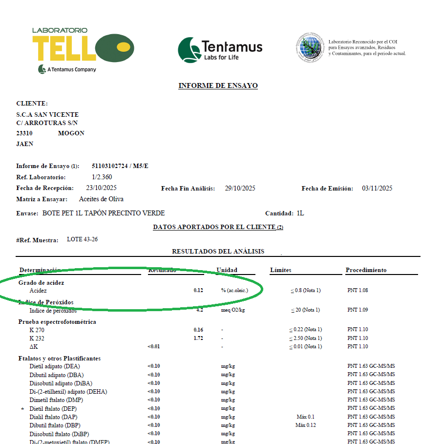 Kwasowość oliwy picual