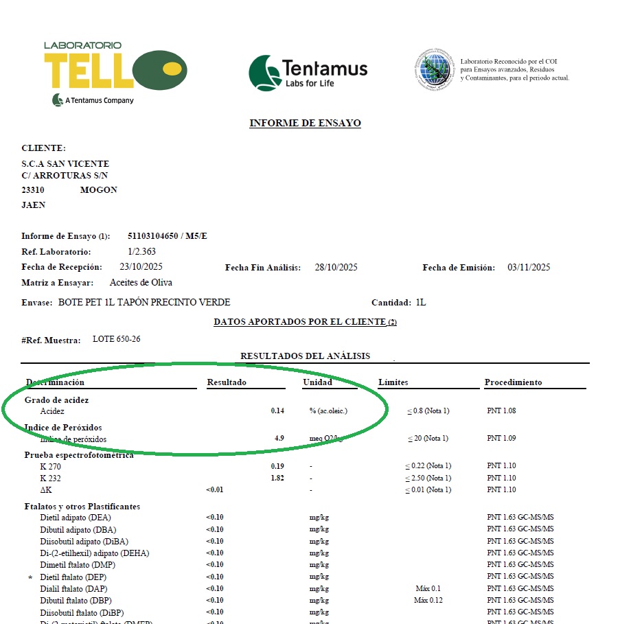 Kwasowość wczesnej oliwy Puerta de las Villas
