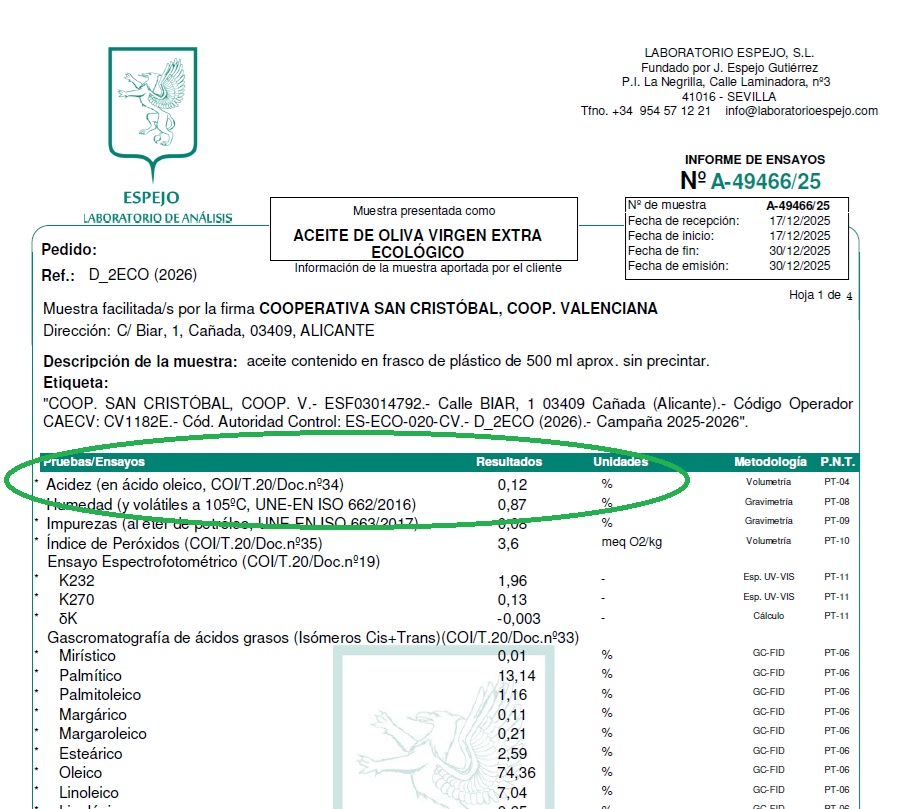 Kwasowość oliwy ekologicznej oro del vinalopo