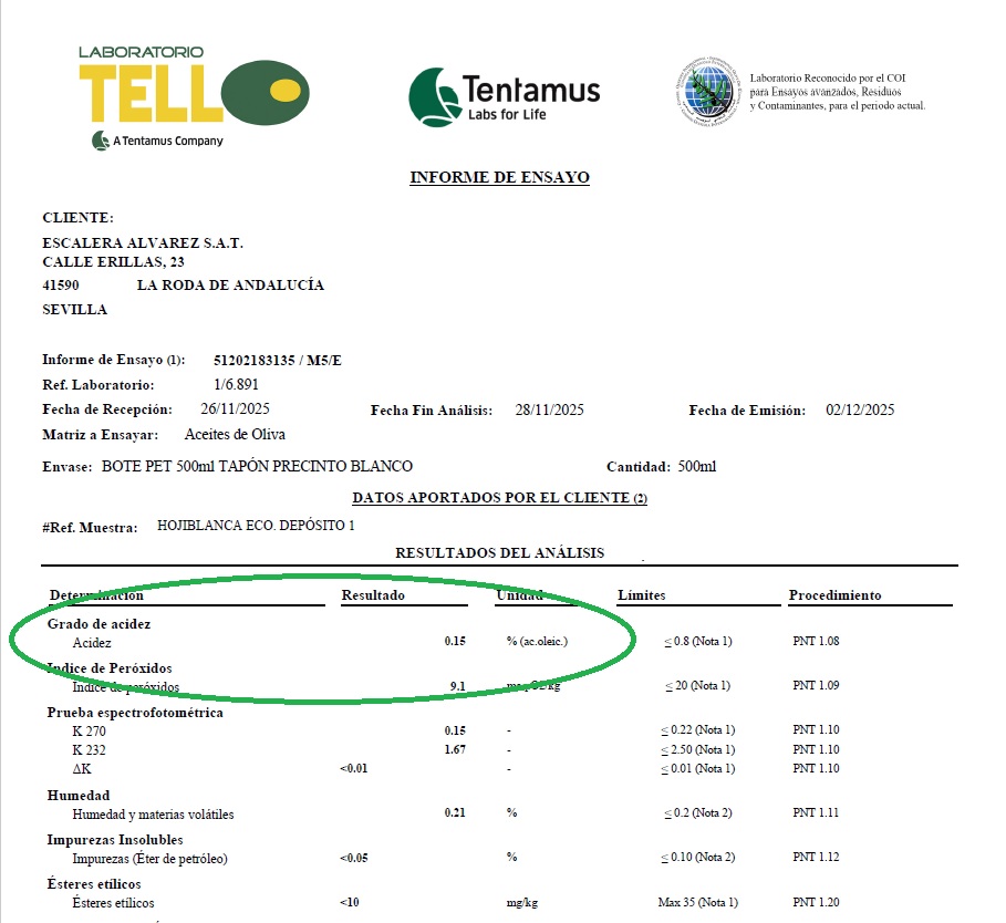 Kwasowość oliwy z edycji specjalnej